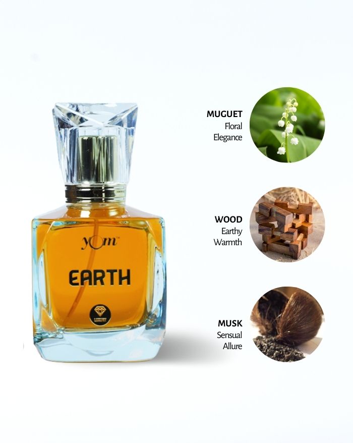 YOM PERFUME Earth for Unisex