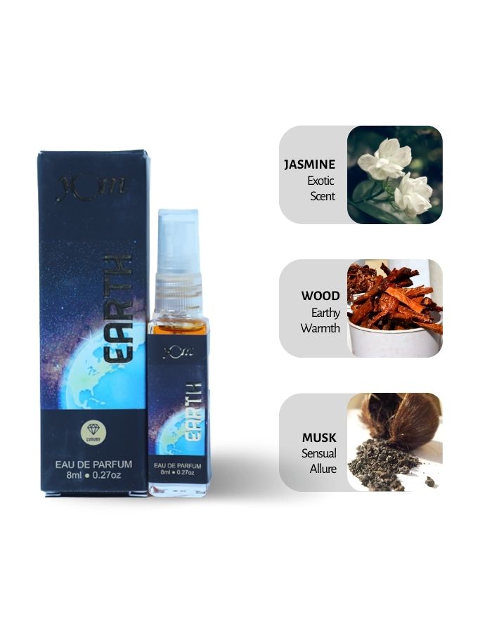YOM PERFUME Earth for Unisex - 8Ml