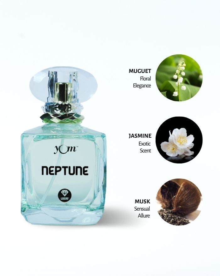 YOM PERFUME Neptune for Unisex